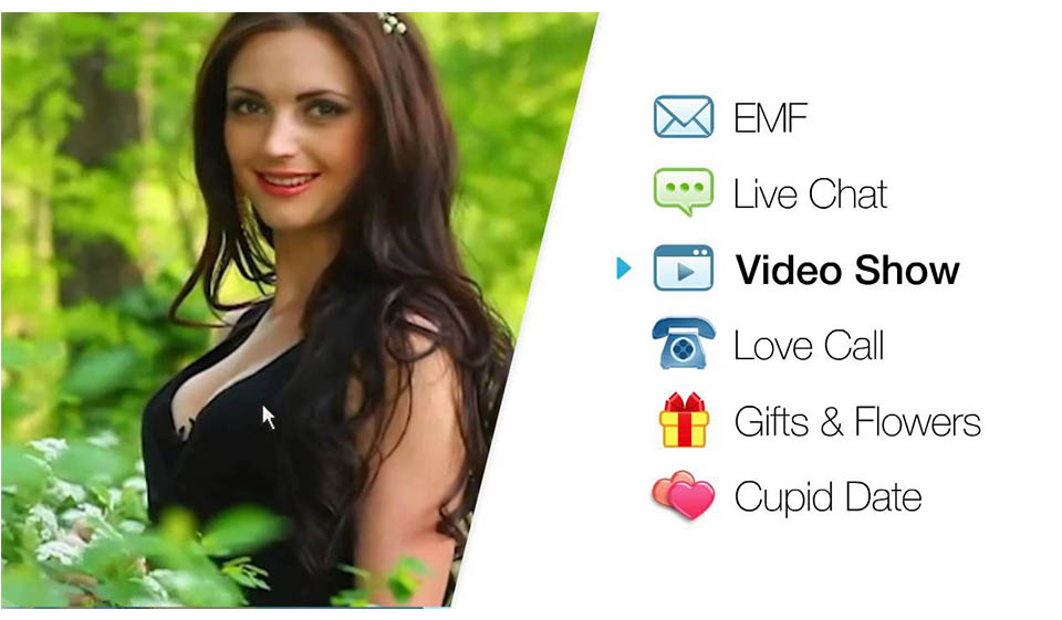 Come funziona CharmDate oggi?