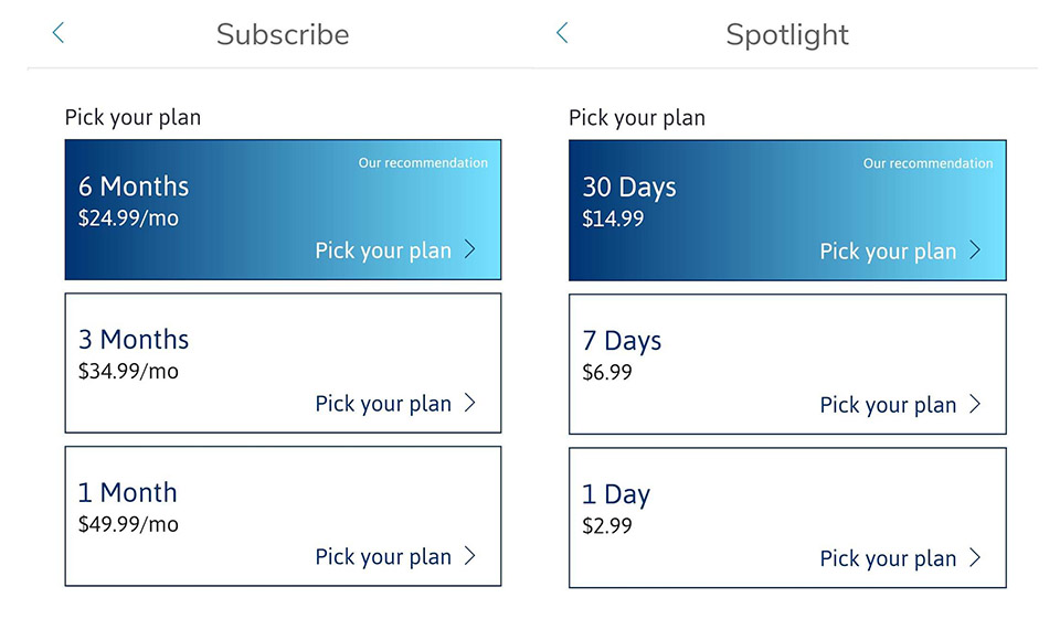 Recensione di ChristianMingle - Incontra il tuo compagno di vita perfetto