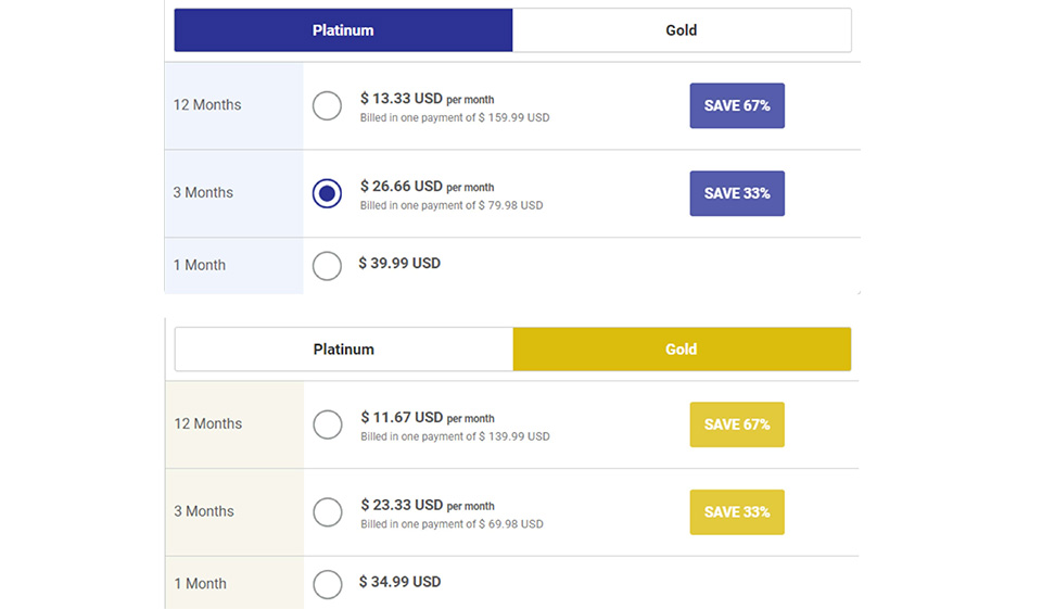 IndianCupid Review 2020: come sapere se si tratta di una piattaforma di incontri legittima?