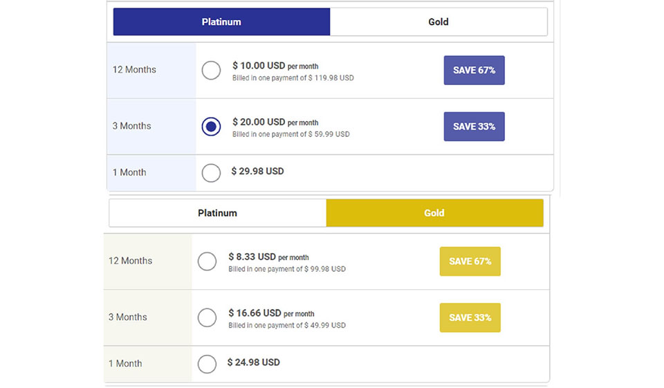Come funziona InterracialCupid?