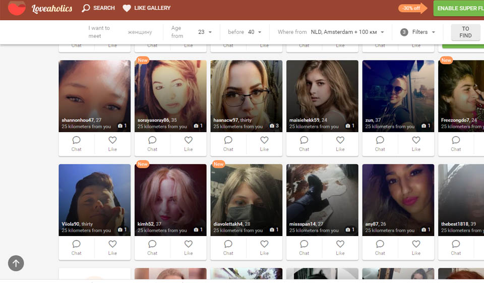 Analisi dei profili e processo di verifica