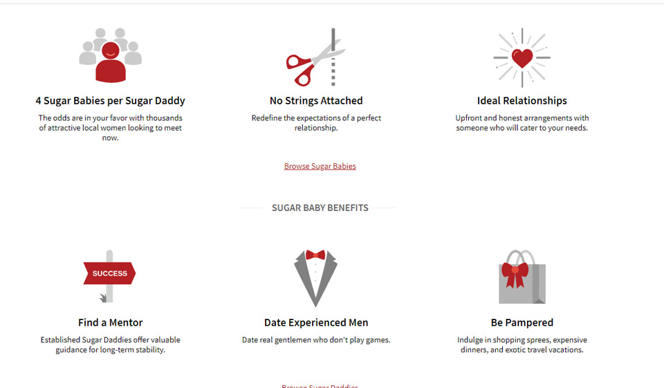 Alla ricerca di una revisione dell'accordo