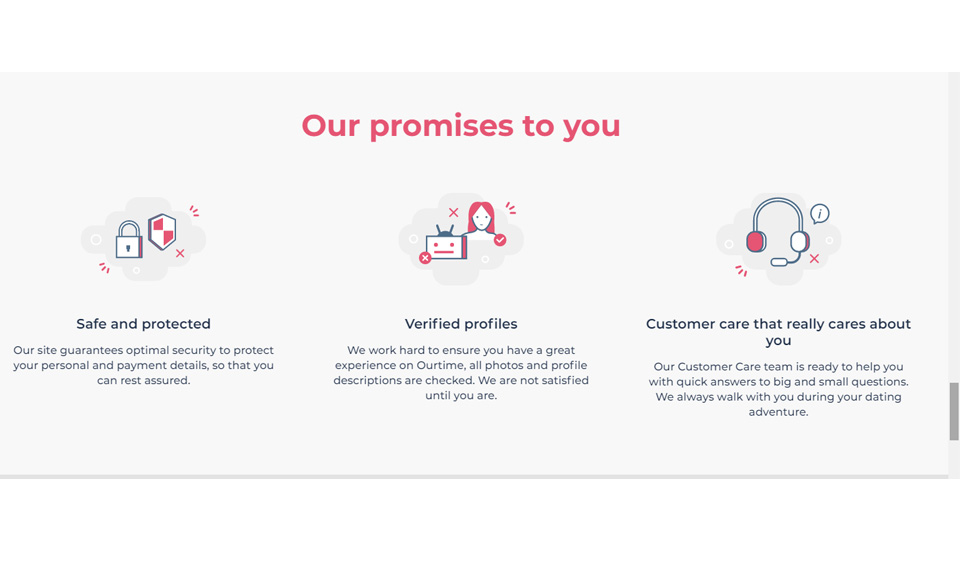 Funzionalità SeniorPeopleMeet