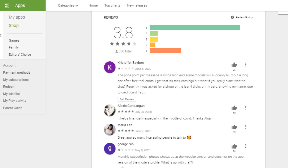 Recensione Alua - Questo sito di incontri è genuino o fraudolento?