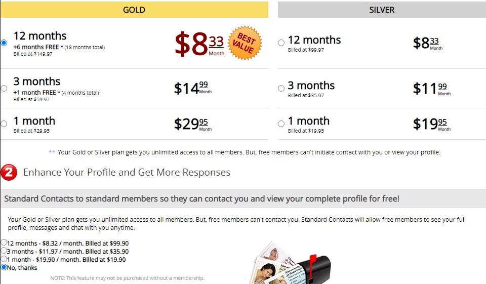 Recensione di BDSM.com - Legit o Scam?