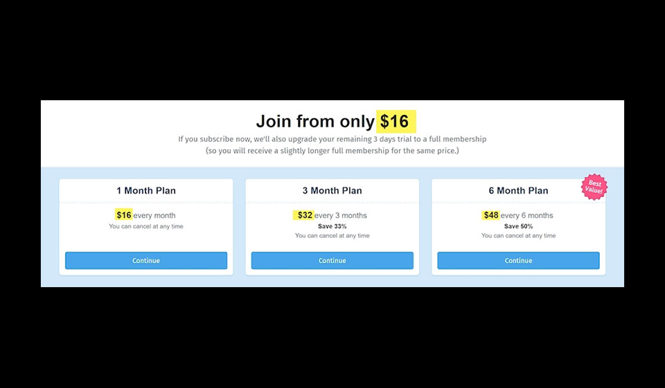 Revisione di Christian Connection: rapporto completo se è legittimo o truffa?