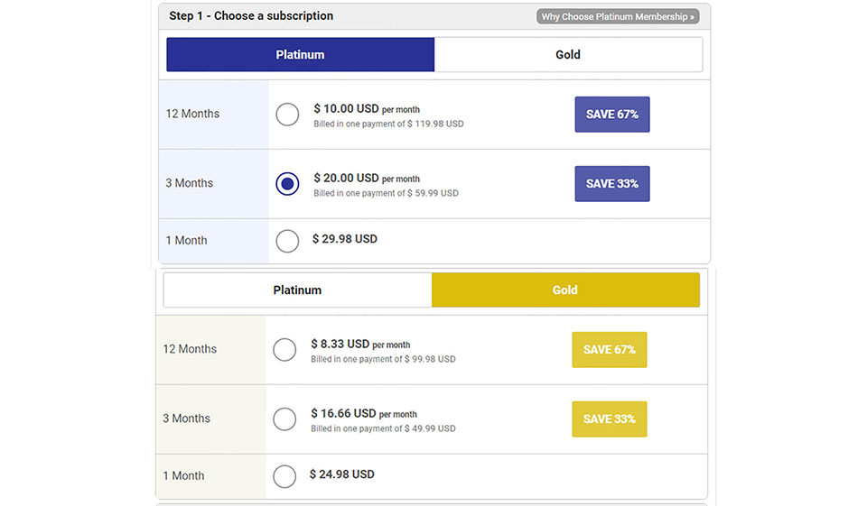 Panoramica del processo di registrazione e creazione del profilo