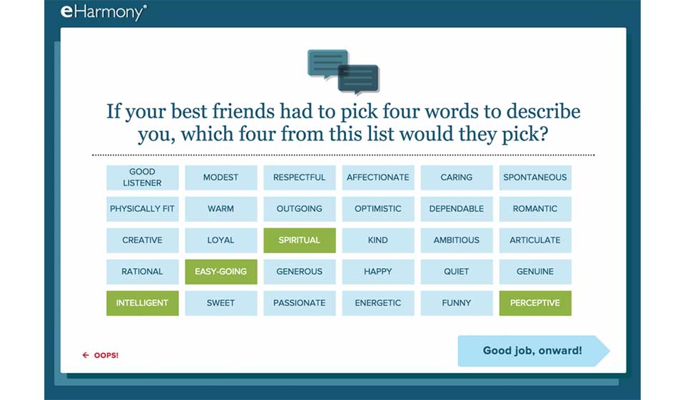 Recensione di eHarmony: servizio autentico o truffa?