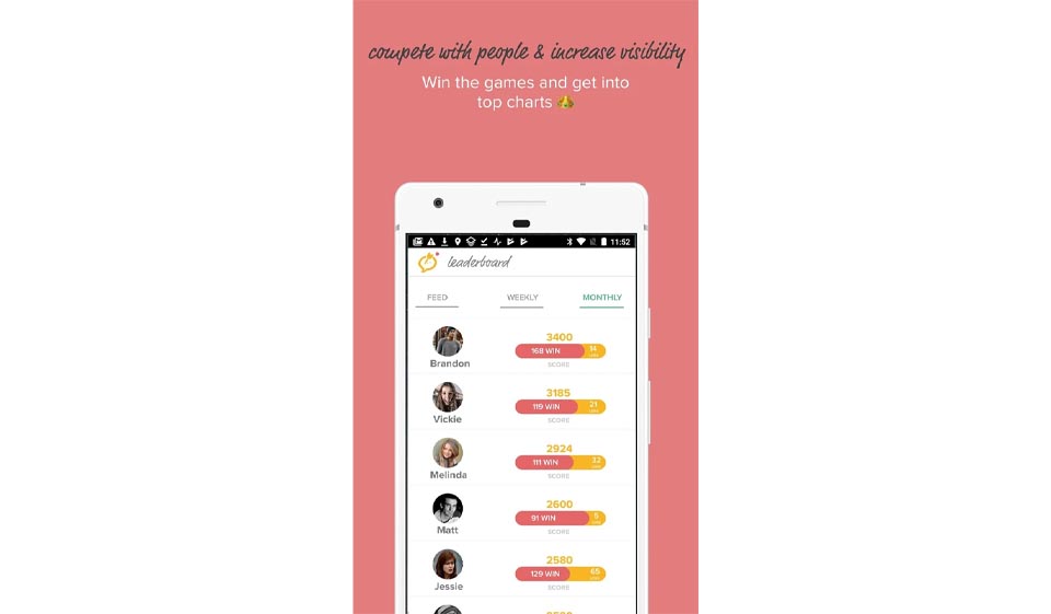 Il processo di registrazione e il profilo utente