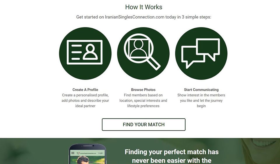 IranianSinglesConnection Review: incontra il tuo amore iraniano per le relazioni serie