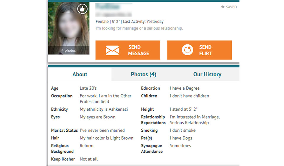 Elementi chiave del sito di matchmaking