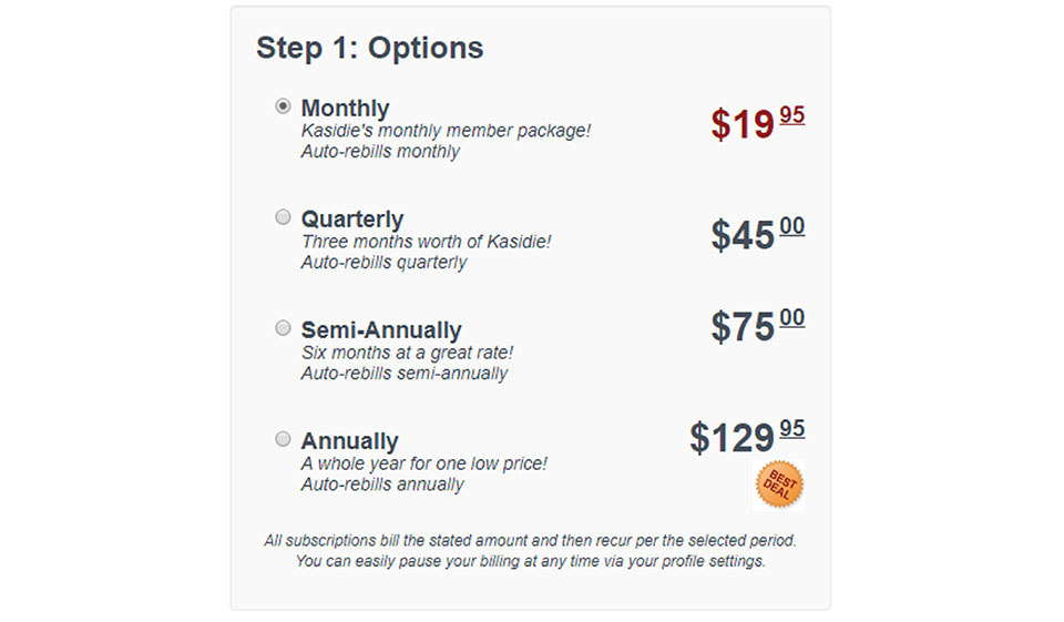 Panoramica di Kasidie - Il sito vale il tuo tempo?