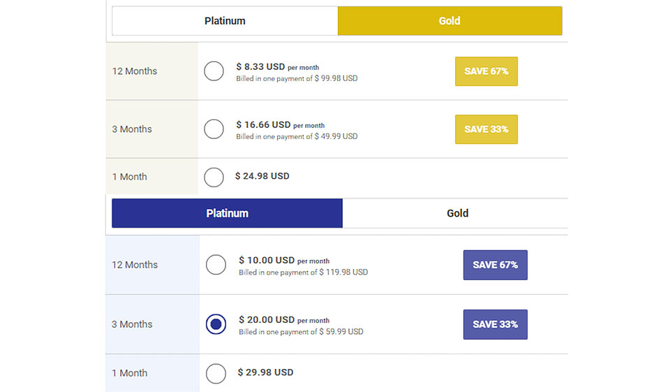 Recensione MalaysianCupid - Legit o Scam?