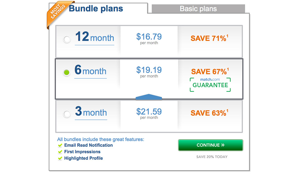 Corrispondenza dei prezzi