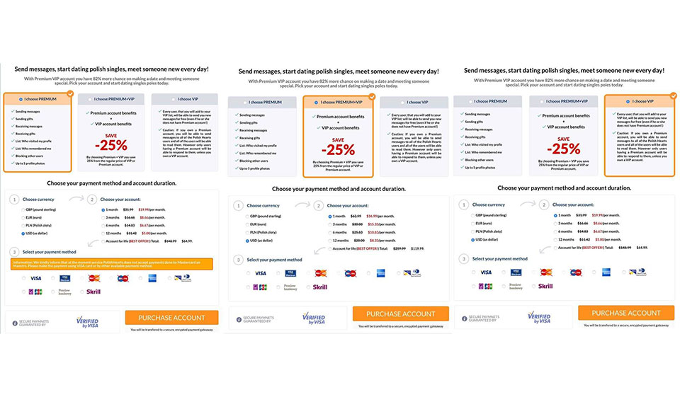 I migliori elementi del cuore polacco che dimostrano che è legittimo