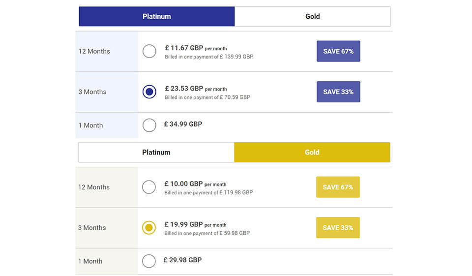 Facilità d'uso su RussianCupid; una piattaforma di incontri