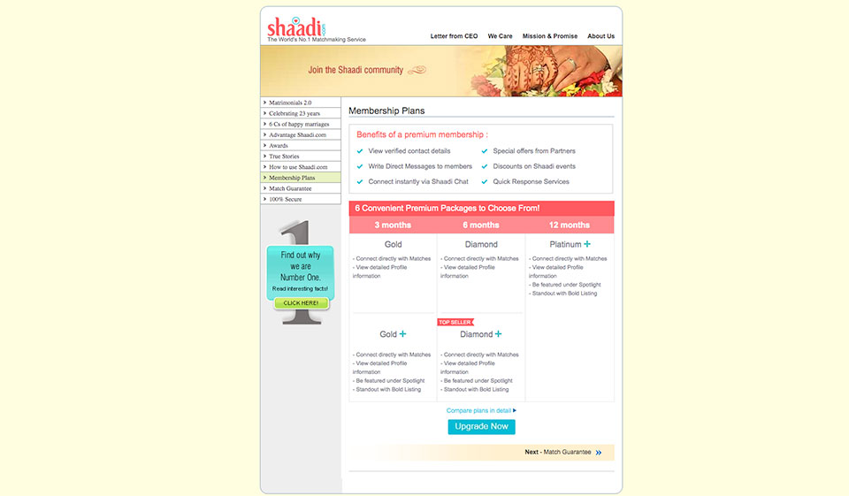 Ricerca membri Shaadi