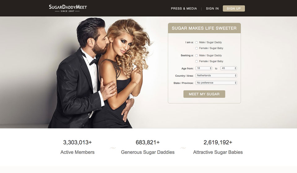Principi principali della funzione del sito web di SugarDaddyMeet