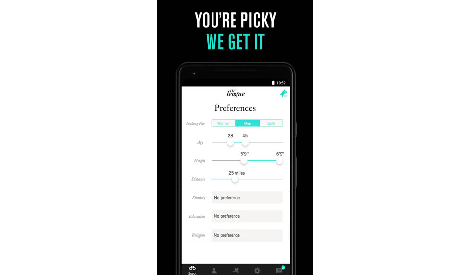 I profili sono sufficientemente dettagliati?