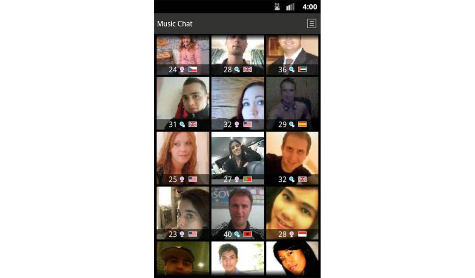 Concorrenti di Chat Hour