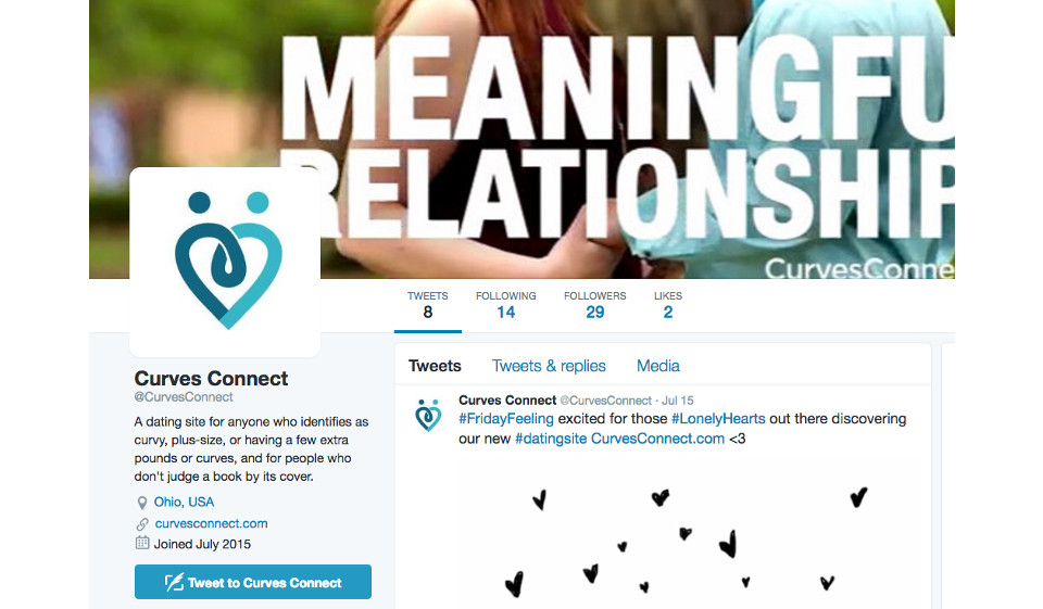 Come funziona CurvesConnect?