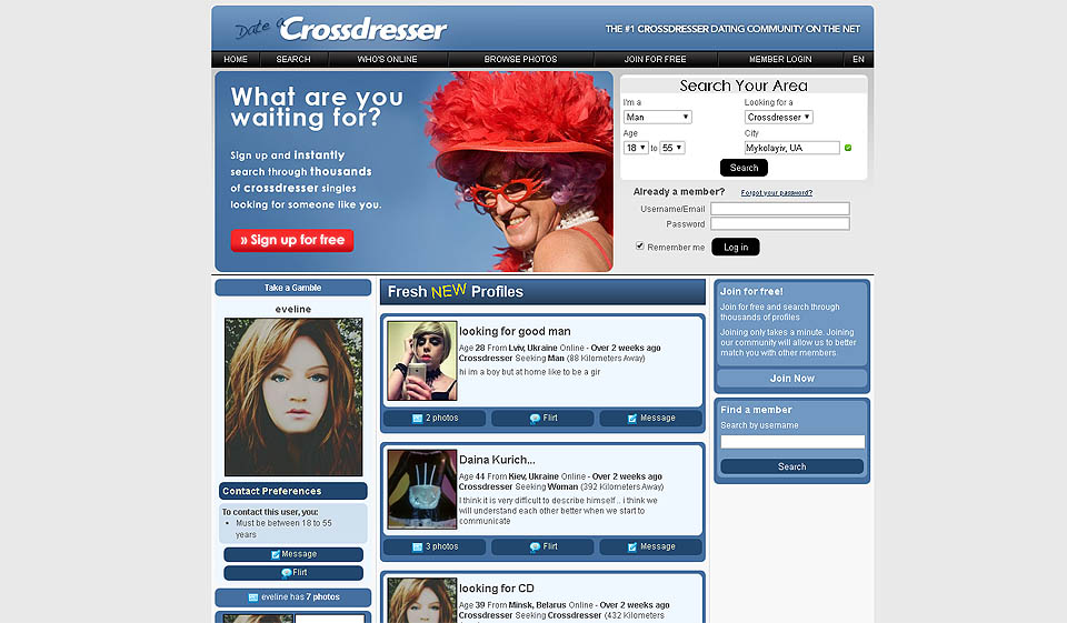 Caratteristiche principali di CrossDresser Heaven