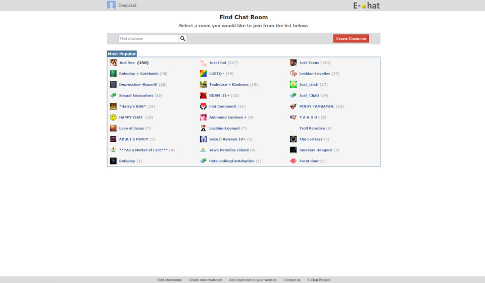 Alternative di chat elettronica e concorrenti