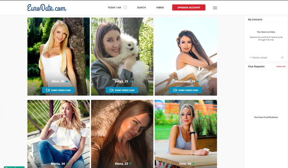 Come funziona Eurodate