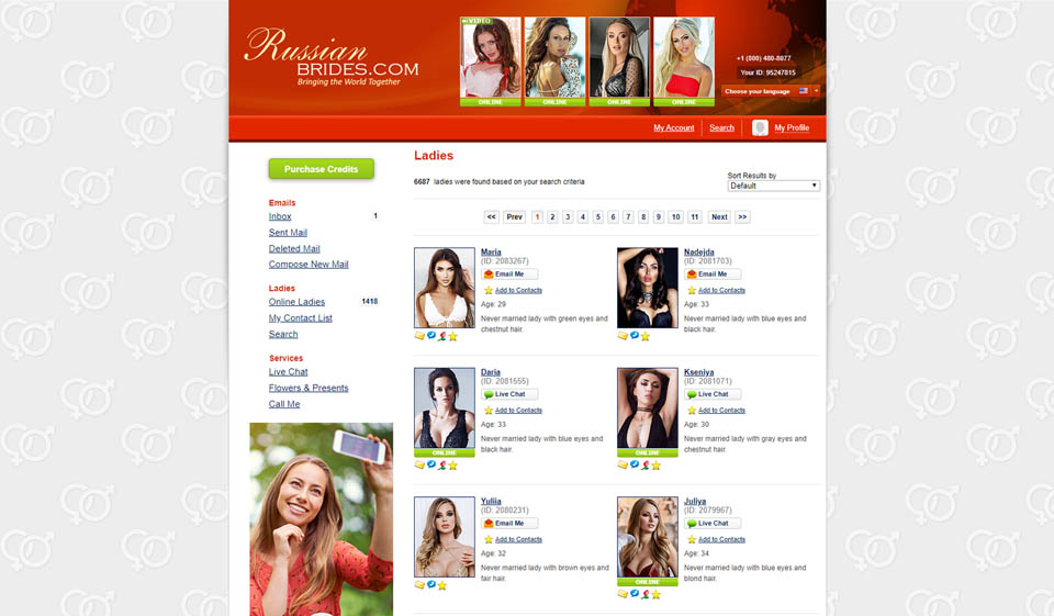 Come funzionano le spose russe