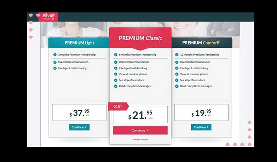 Singole alternative d'argento e concorrenti