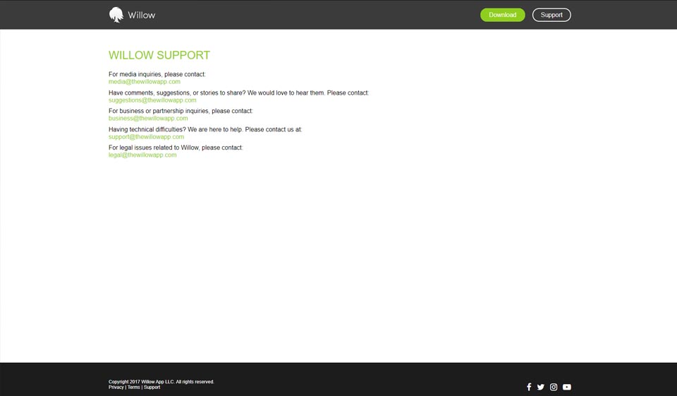 Analisi del pubblico