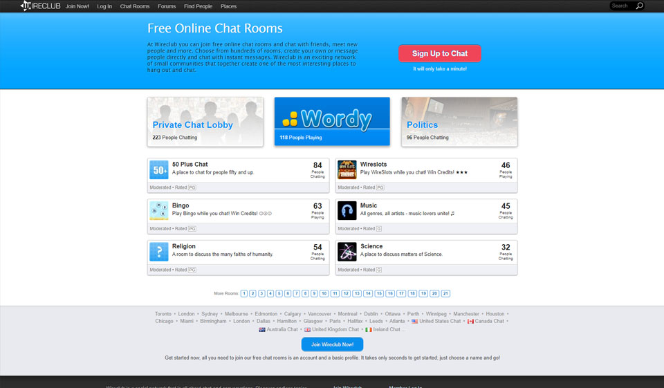 Recensione di Wireclub - Legit o Scam?