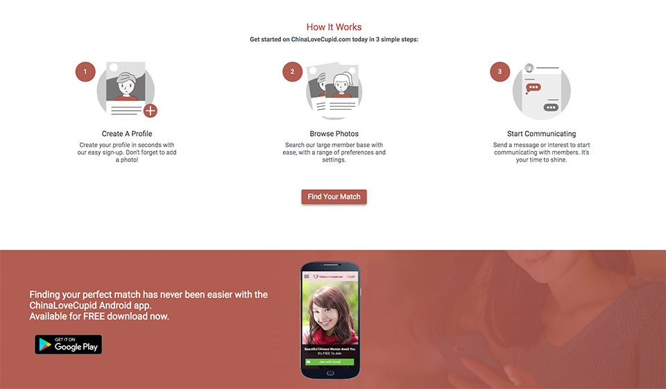 Come funziona ChinaLoveCupid?