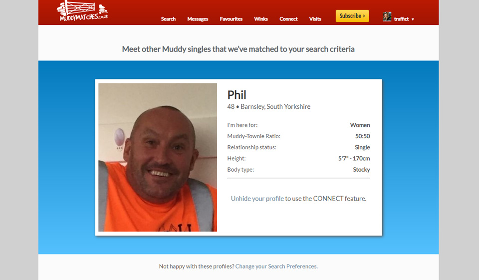 Partite fangose alternative e concorrenti