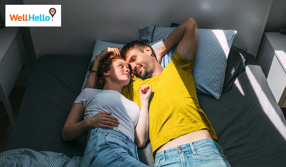 Come funziona WellHello?