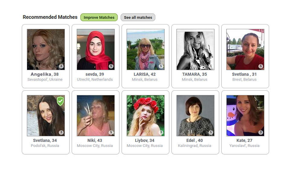 Come funziona RussianCupid per darti un appuntamento?