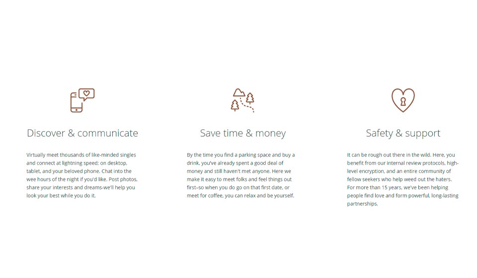 EthiopianPersonals Facilità d'uso