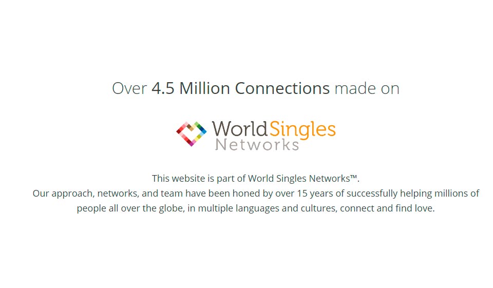 Procedura di registrazione e profilo utente di EthiopianPersonals